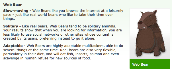 I am a web bear according to the web behaviour test